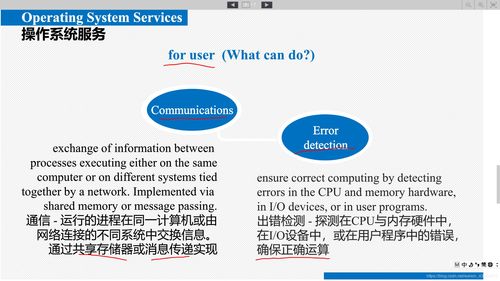操作系統學習筆記 服務架構、思維導圖與數字化應用