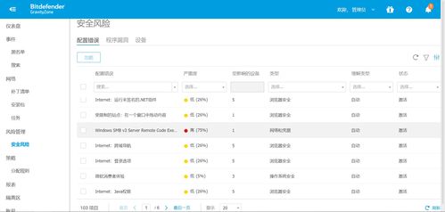 勒索軟件瞄準醫療與招生服務 關鍵行業安全警報升級